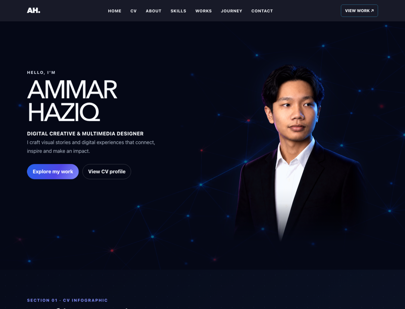 Desktop view of the live Ammar Haziq portfolio homepage with cinematic hero, navigation and portrait composition.